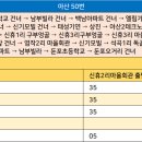 태성글로비스 이미지