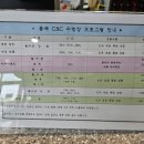 용곡C&C수영장 이미지