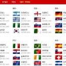 월드컵 조편성 및 전경기 시간표 이미지