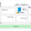 고양세무서