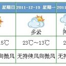 2011년 12월16일-12월 22일 운남성 주요 도시 주간날씨 이미지