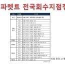 ㈜우성에이스 이미지