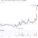 주식회사 케이씨 이미지