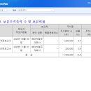 대호디앤디