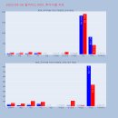 에스제이에너지 이미지