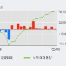 (주)한백산 이미지