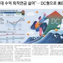 자민환경 이미지