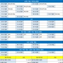 복내버스터미널 이미지