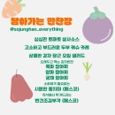 반찬장