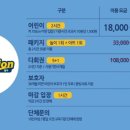 이마트천안서북챔피언 이미지