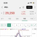(주)테스 이미지