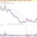 프론테크 이미지