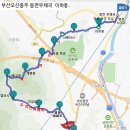 동명보건지소 티스토리