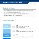 마스터잉글리쉬학원