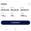 시루봉 등산로(바람재 못가서) | 126.국내산 도장깨기(중고개재~북한산{옥녀봉}~북한산 전망대)+한북정맥