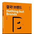 브랜드만 이미지