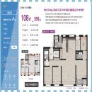 송암공원 중흥S클래스 모델하우스 및 분양가 공급정보 이미지
