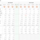 유일에프엔비 이미지