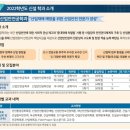 한국기술교육대학교 대학원 | 2022학년도 한국기술교육대학교 대학원 후기 신입생 추가 모집 안내