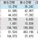 (주)티씨푸드 이미지
