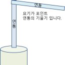 연탄난로 연통설치 이미지