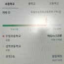 석곶초교(병설) 이미지