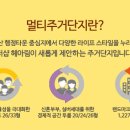 시티애비뉴 이미지