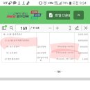 2025년 경기도교육비특별회계 - 교장 교감 연수인원 근거 이미지