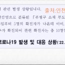 부평무도장 이미지