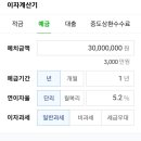 서운농협 이미지