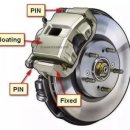 타이어 스토리 이미지