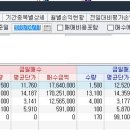 지엘에이치 이미지