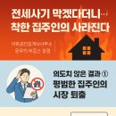 드림플러스공인중개사사무소 이미지