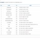 유명카써비스 이미지