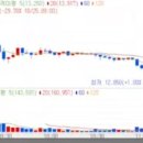 에어런스 이미지