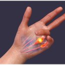 여한결재활의학과의원 이미지