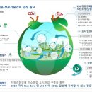 서울시립대학교 과학기술대학원 이미지