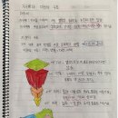 육영재수학과학학원