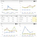 에이스테크 이미지