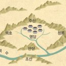 풍수지리(양택 / 주택) 이미지