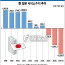 대일통신 이미지