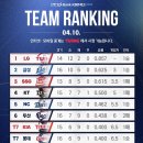 154기 장교교육대대 1중대 1소대 1142 김민경 후보생 이미지