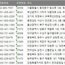 서울드림정신건강의학과의원 이미지