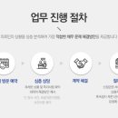 법률사무소이음