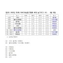 남동60 이미지