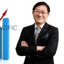 아모레화장품 이미지
