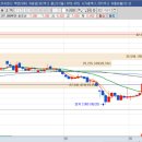 (주)한국우신 이미지