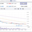 (주)제이에스홀딩스 이미지