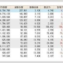 에스아이엔터테인먼트 이미지