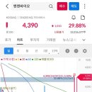 (주)알티에이 이미지